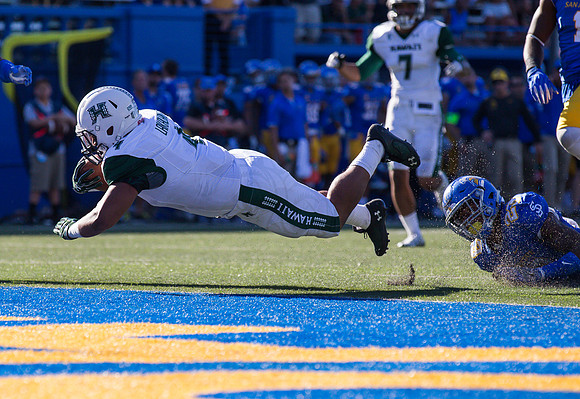 NCAA Football: Hawaii at San Jose State