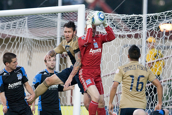 San Jose Earthquakes vs Philadelphia Union