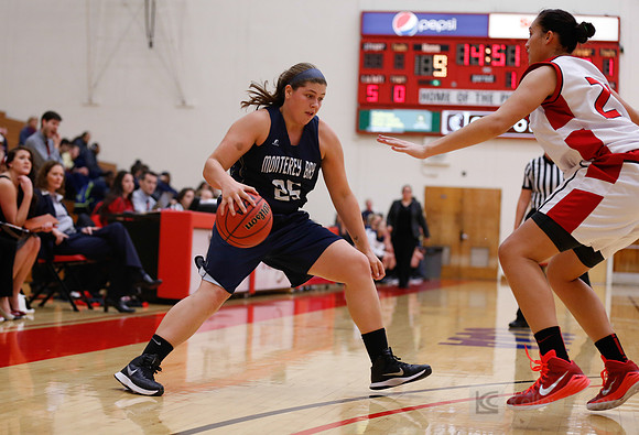 NCAA WBB: CSUMB at CSUEB