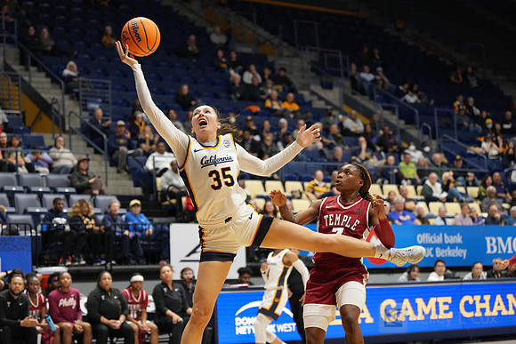 Women’s Basketball: California Golden Bears vs Temple Owls