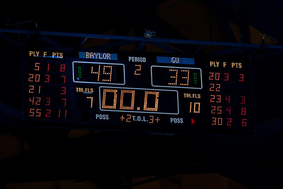 Baylor vs Georgetown