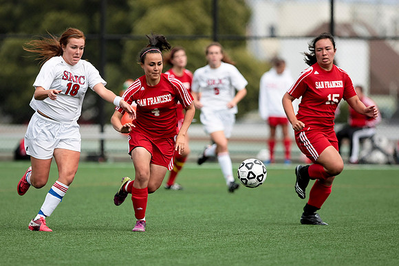 Women's Soccer: SRJR at CCSF
