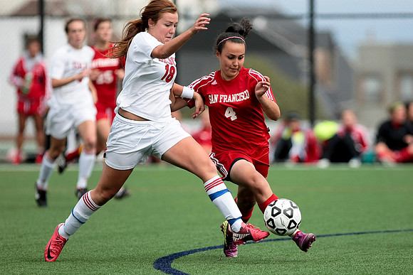 Women's Soccer: SRJR at CCSF