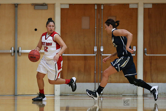 WBB: CSUEB v CSUMB