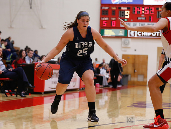 NCAA WBB: CSUMB at CSUEB
