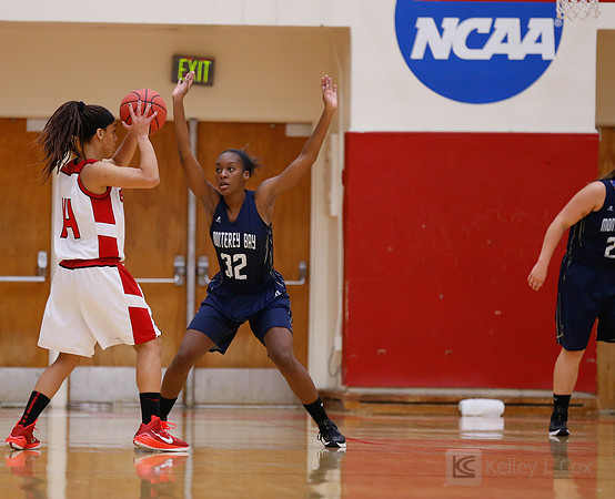 NCAA WBB: CSUMB at CSUEB