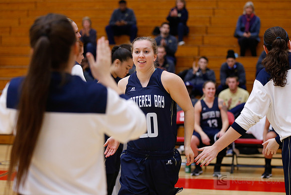 NCAA WBB: CSUMB at CSUEB