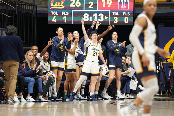 Women’s Basketball: California Golden Bears vs Temple Owls