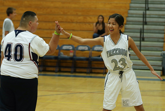 Unified Sports: Basketball