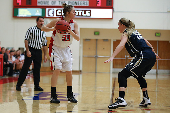 WBB: CSUEB v CSUMB