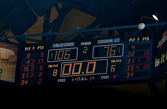 Cal Men's Basketball vs Sonoma State