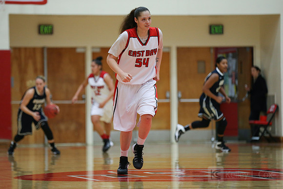 WBB: CSUEB v CSUMB