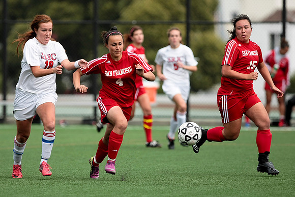 Women's Soccer: SRJR at CCSF