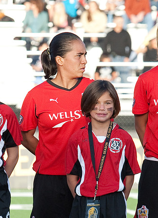 FC Gold Pride vs Atlanta Beat