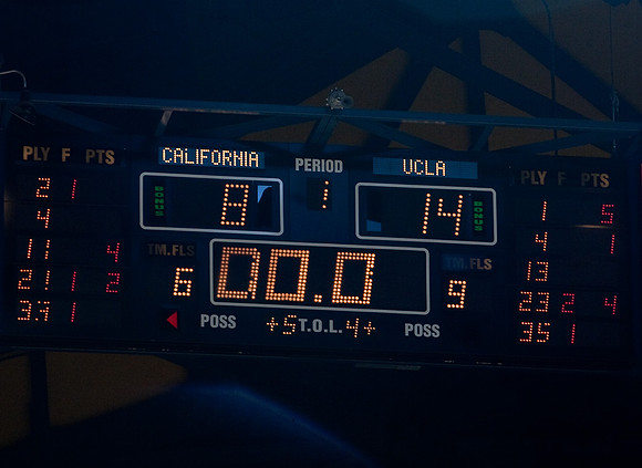 Cal Women's Basketball vs UCLA
