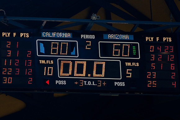 Cal Women's Basketball vs Arizona