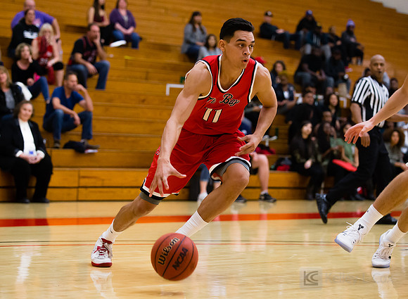 Basketball - College - Mens: WWU at CSUEB