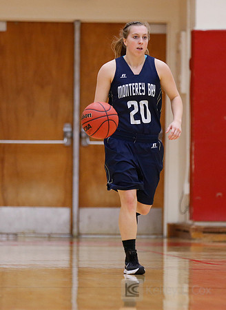 NCAA WBB: CSUMB at CSUEB