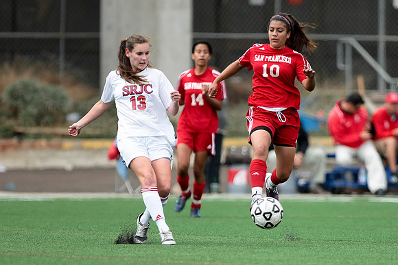 Women's Soccer: SRJR at CCSF